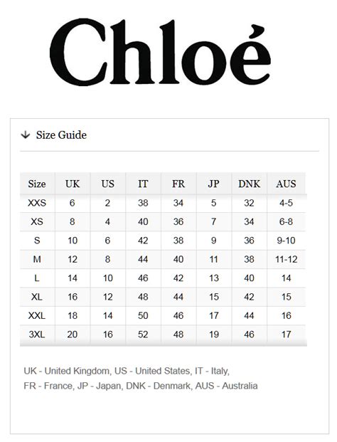 see by chloe dress blue|see by CHLOE. size chart.